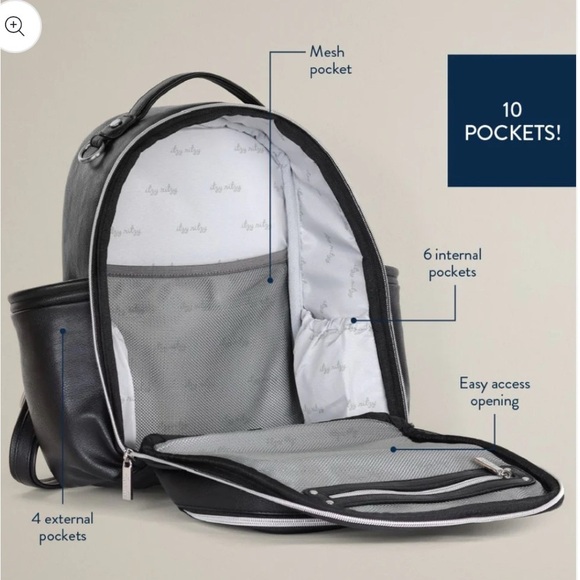 ITZY RITZY Mini Plus Diaper Bag Backpack - Picture 16 of 16